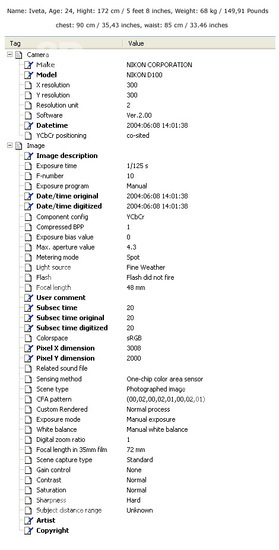 Metadata Iveta